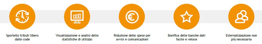 LINKMATE LINKMATE